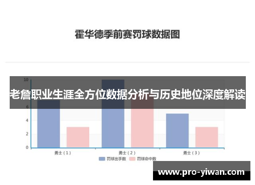 老詹职业生涯全方位数据分析与历史地位深度解读