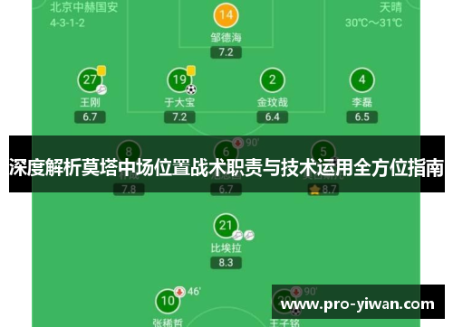 深度解析莫塔中场位置战术职责与技术运用全方位指南 深度解析莫塔中场位置战术职责与技术运用全方位指南