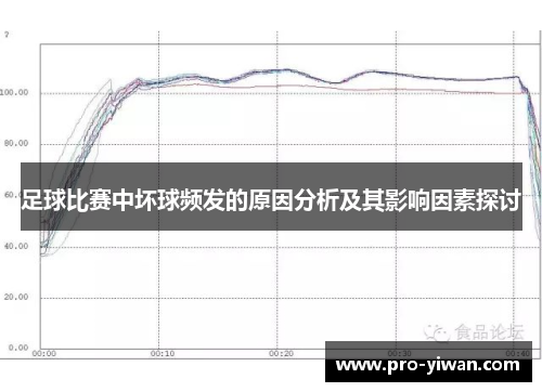 足球比赛中坏球频发的原因分析及其影响因素探讨