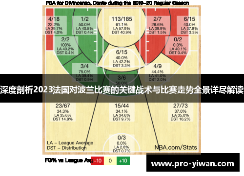 深度剖析2023法国对波兰比赛的关键战术与比赛走势全景详尽解读