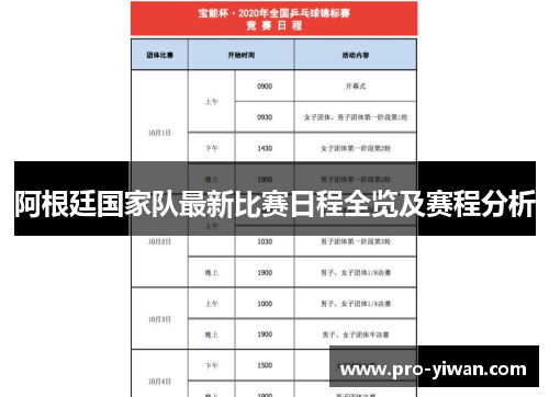阿根廷国家队最新比赛日程全览及赛程分析