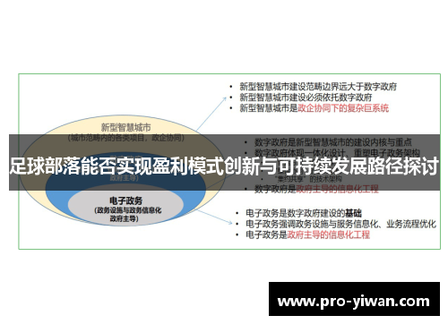 足球部落能否实现盈利模式创新与可持续发展路径探讨 足球部落能否实现盈利模式创新与可持续发展路径探讨