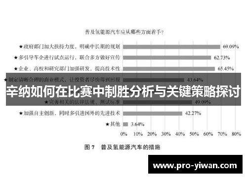 辛纳如何在比赛中制胜分析与关键策略探讨