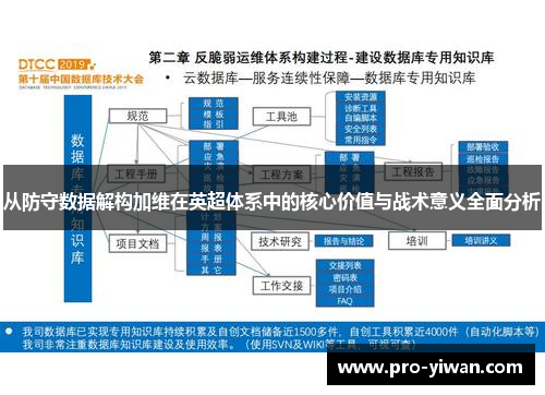 从防守数据解构加维在英超体系中的核心价值与战术意义全面分析 从防守数据解构加维在英超体系中的核心价值与战术意义全面分析