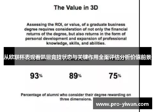 从欧联杯表现看凯恩竞技状态与关键作用全面评估分析价值前景 从欧联杯表现看凯恩竞技状态与关键作用全面评估分析价值前景