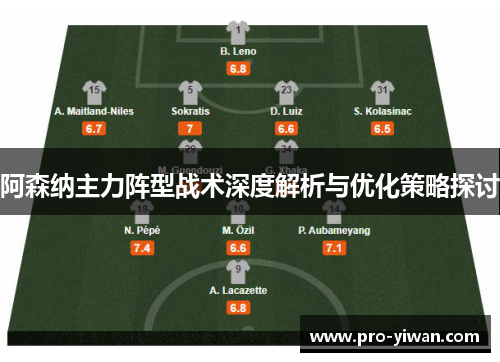 阿森纳主力阵型战术深度解析与优化策略探讨 阿森纳主力阵型战术深度解析与优化策略探讨