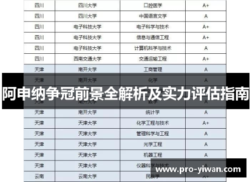 阿申纳争冠前景全解析及实力评估指南 阿申纳争冠前景全解析及实力评估指南