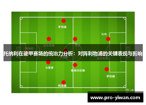 托纳利在德甲赛场的统治力分析:对阵利物浦的关键表现与影响 托纳利在德甲赛场的统治力分析:对阵利物浦的关键表现与影响