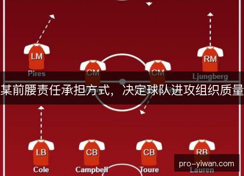 某前腰责任承担方式，决定球队进攻组织质量